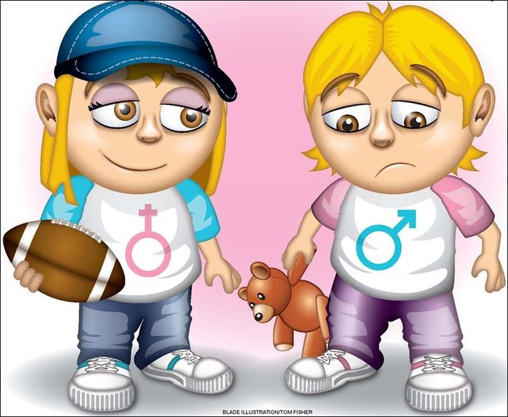 How are boys and girls taught appropriate gender roles?