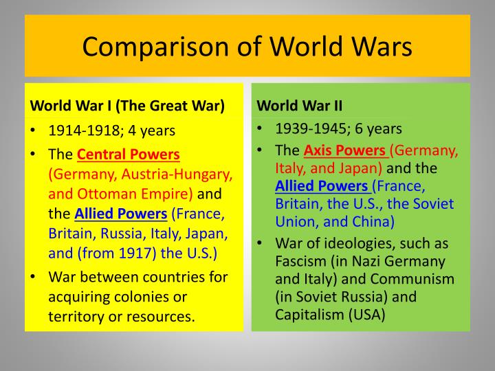 The 2 forces that lead to WWI 