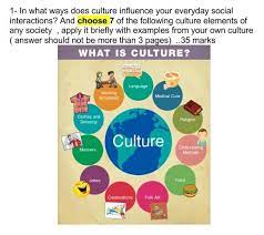 Ways that cultural expressions influence your daily life
