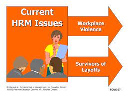 HR Management- Workplace Violence and Layoff's