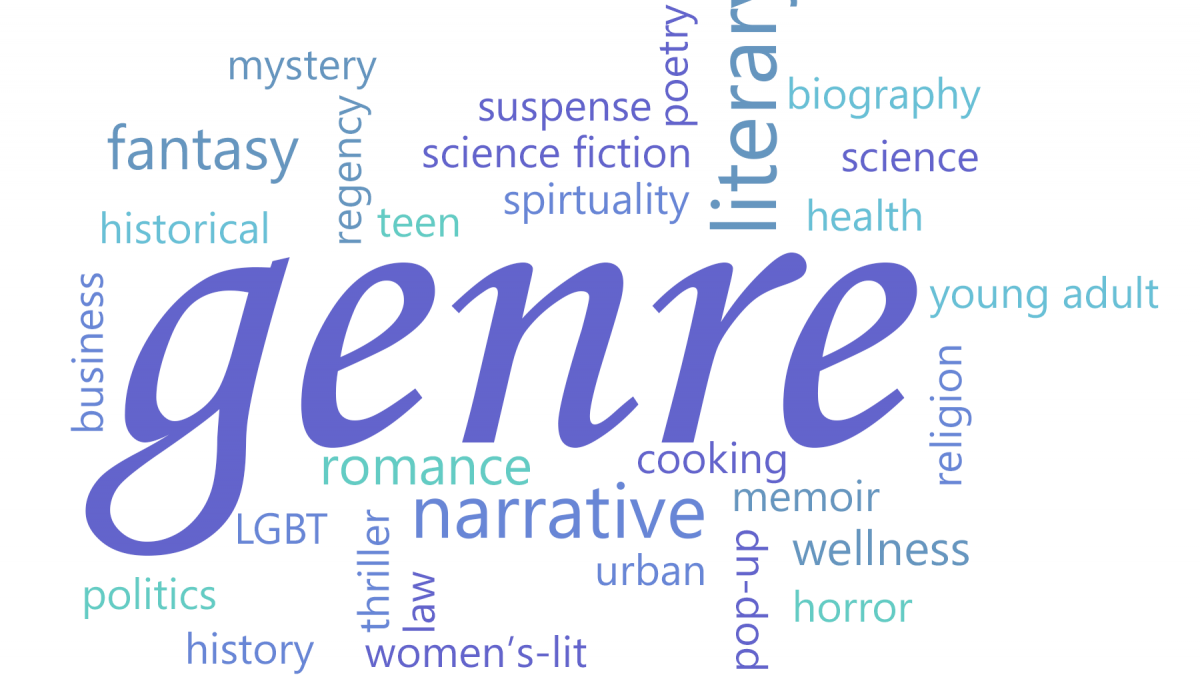 Discuss the relevance of genre texts to their cultural moment