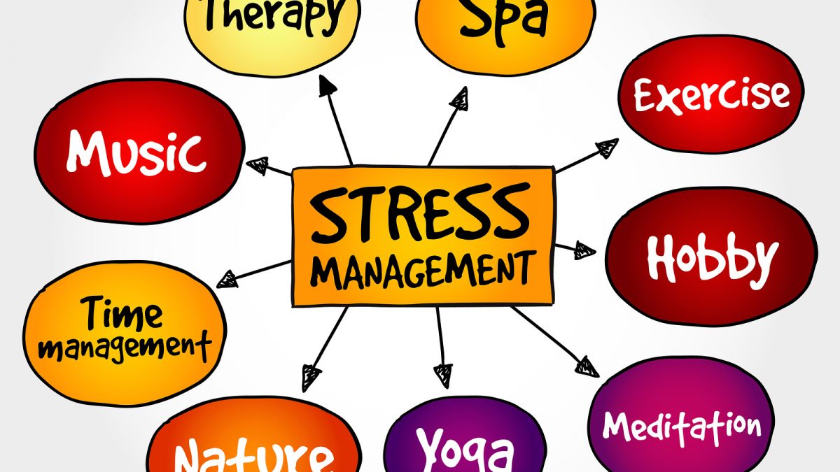 Stress management and lifestyle modifications as education