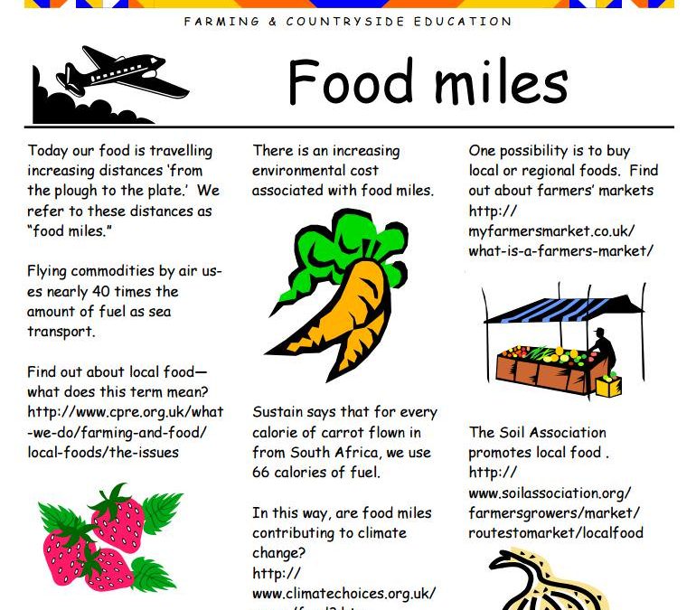The number of food miles associated with a typical meal