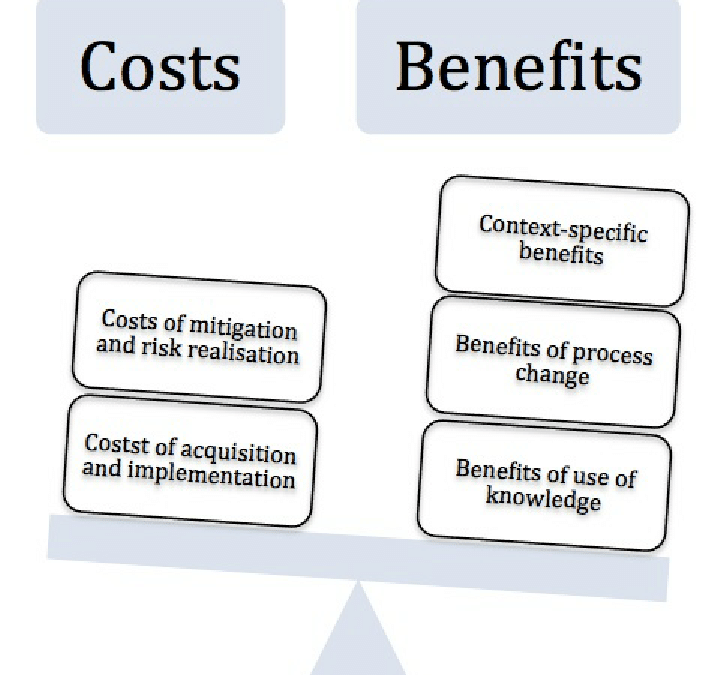 Examine feasibility and cost-benefit considerations