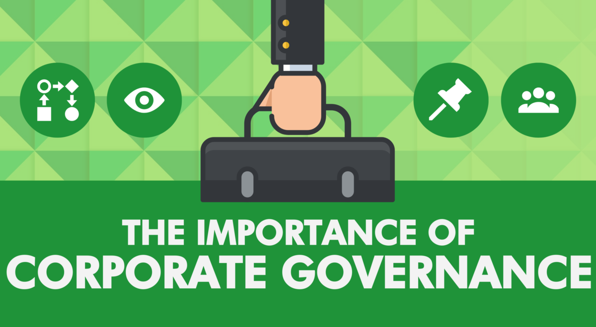 Why is corporate governance an important concern for companies