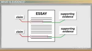 Identify argument and evidence, and understand how course readings relate