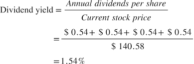 Select a publicly listed dividend paying company