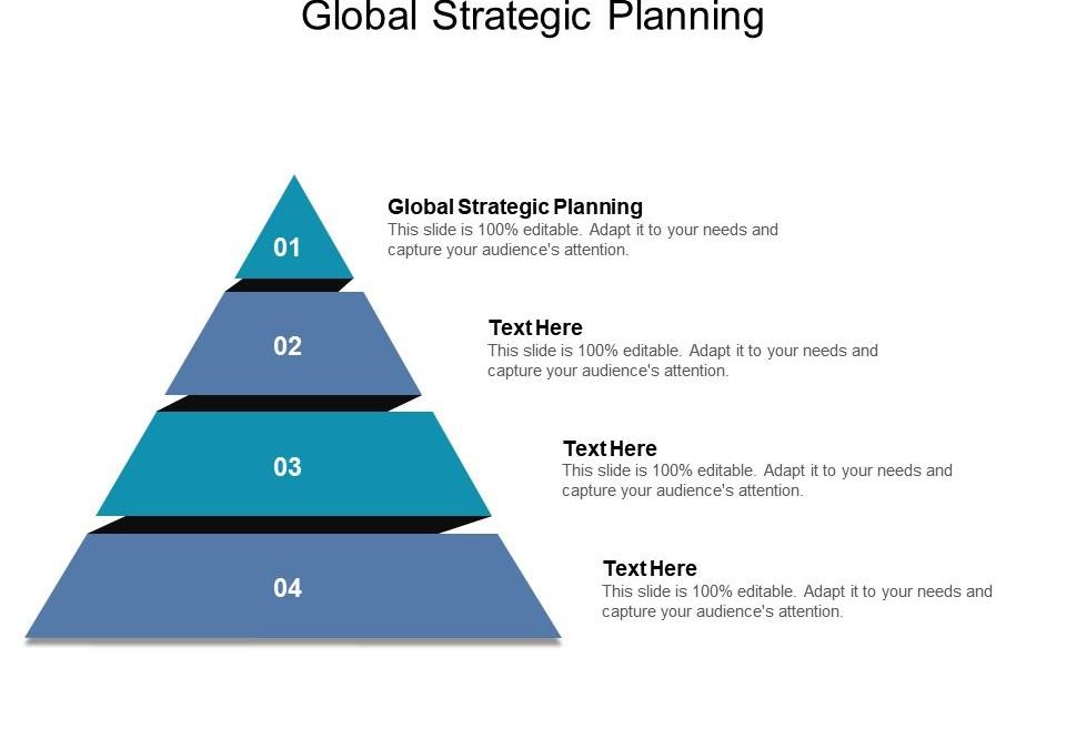 Create a global strategic plan for an expanding company