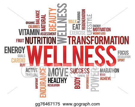 Research a Wellness strategy that interests you