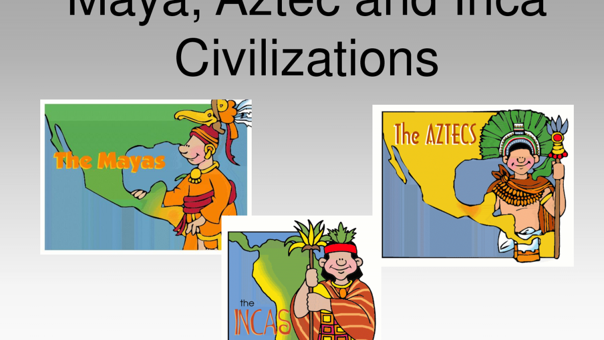 Civilization in Aztec Inca or Maya