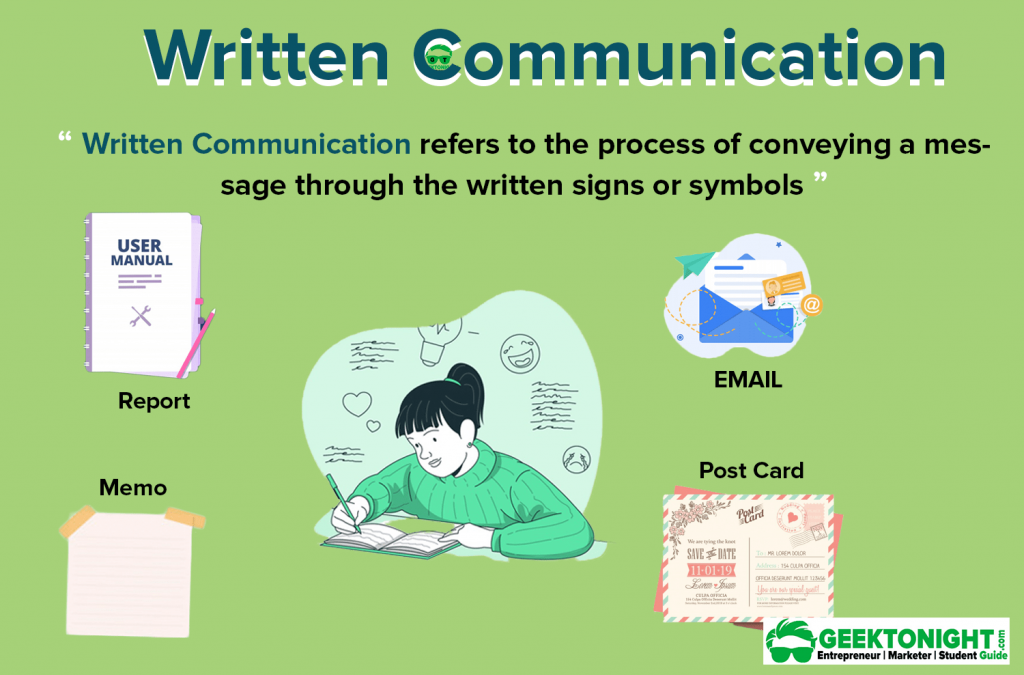 Importance of Written Communications