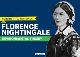 Theories of Florence Nightingale and the Development of Nursing Theories