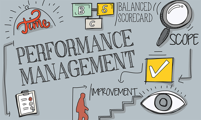 Identify an international company Performance management