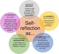 The importance of self-reflection and reflective practice