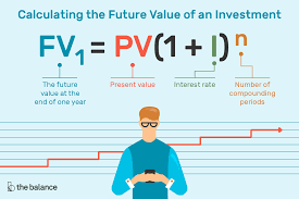 Ways you will invest in your future based on the principles of finance