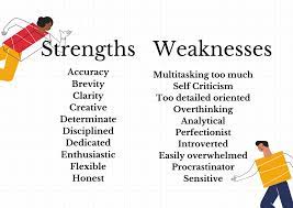 Discuss the strengths and weaknesses