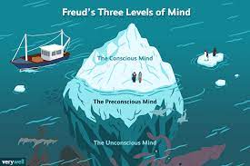 Unconsciousness about Freud theories