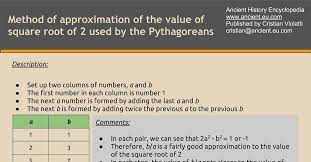 How did the concept of deduction set ancient Greek mathematics