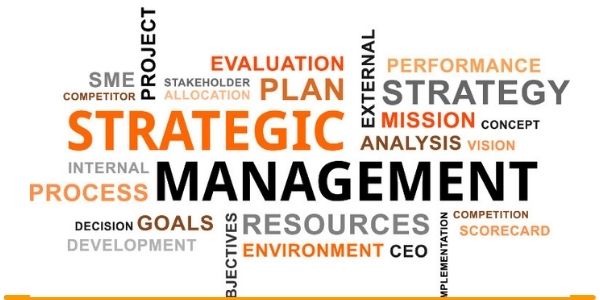 The relationship between training and strategic planning