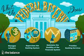 Explain the Federal Reserve Board